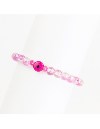 Pulsera Energy Protected
