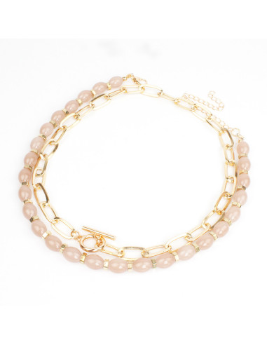 Collar Chain and Colors