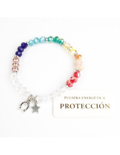 Pulsera de Chakras | Infinita