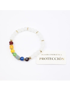 Pulsera Elástic Chakras | Infinita Moda
