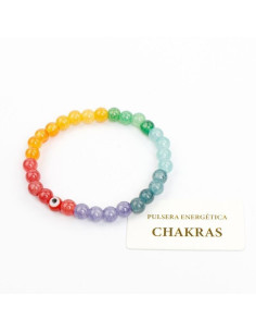 Pulsera Elástica Chakra | Infinita Moda